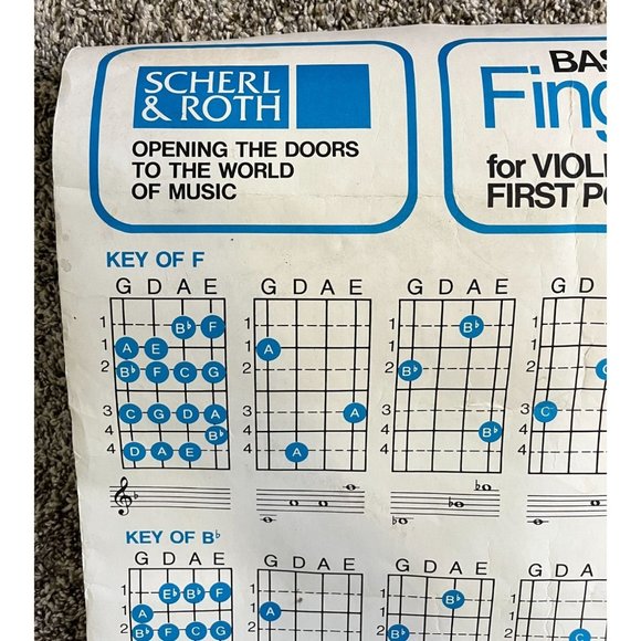 Scherl and Roth Basic Fingering Chart First Position for Violin Poster 30 Inch - Picture 8 of 13